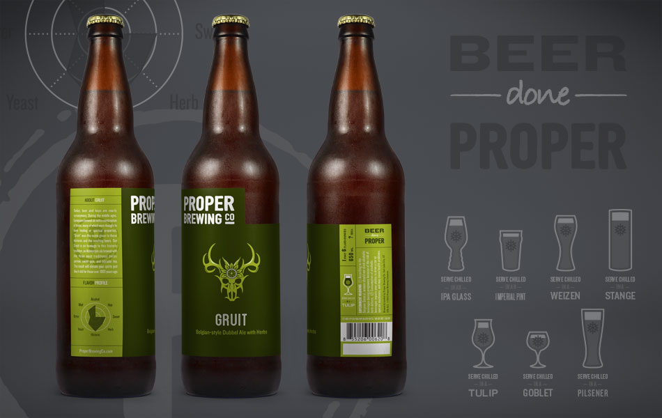 Proper Brewing featured on The Die Line